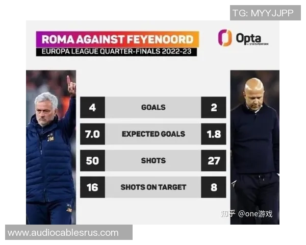 米兰与曼联阵容对比分析谁能在欧战中占据优势